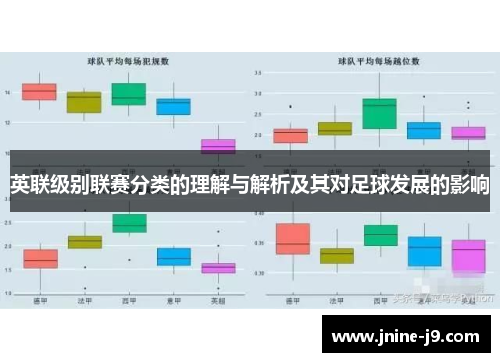 英联级别联赛分类的理解与解析及其对足球发展的影响