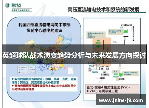 英超球队战术演变趋势分析与未来发展方向探讨