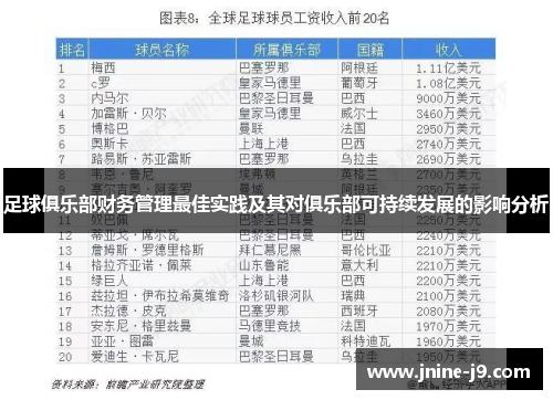 足球俱乐部财务管理最佳实践及其对俱乐部可持续发展的影响分析 足球俱乐部财务管理最佳实践及其对俱乐部可持续发展的影响分析