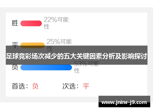 足球竞彩场次减少的五大关键因素分析及影响探讨