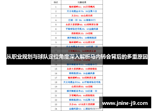 从职业规划与球队定位角度深入解析马内转会背后的多重原因