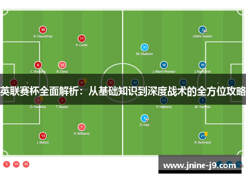 英联赛杯全面解析：从基础知识到深度战术的全方位攻略