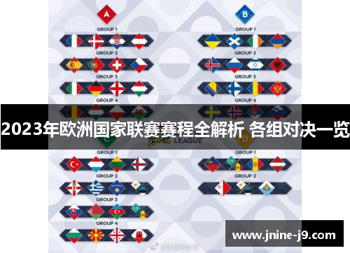 2023年欧洲国家联赛赛程全解析 各组对决一览
