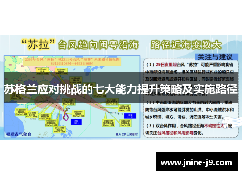 苏格兰应对挑战的七大能力提升策略及实施路径