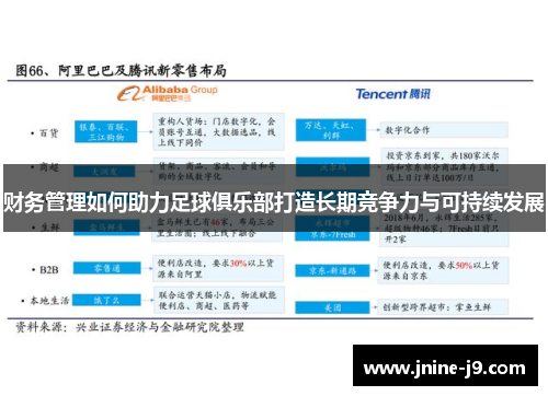 财务管理如何助力足球俱乐部打造长期竞争力与可持续发展