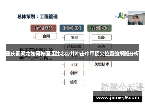 重庆铜梁龙如何稳固连胜态势并冲击中甲顶尖位置的策略分析