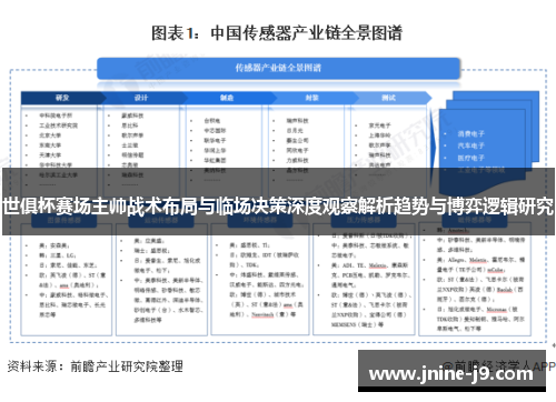 世俱杯赛场主帅战术布局与临场决策深度观察解析趋势与博弈逻辑研究 世俱杯赛场主帅战术布局与临场决策深度观察解析趋势与博弈逻辑研究