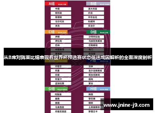 从B席对阵莱比锡表现看世界杯预选赛状态低迷成因解析的全面深度剖析