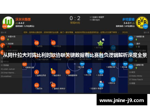从阿什拉夫对阵比利时欧协联关键数据看比赛胜负逻辑解析深度全景