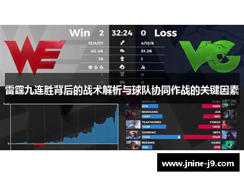雷霆九连胜背后的战术解析与球队协同作战的关键因素