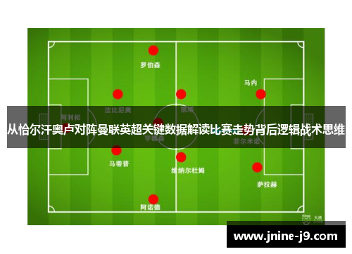 从恰尔汗奥卢对阵曼联英超关键数据解读比赛走势背后逻辑战术思维